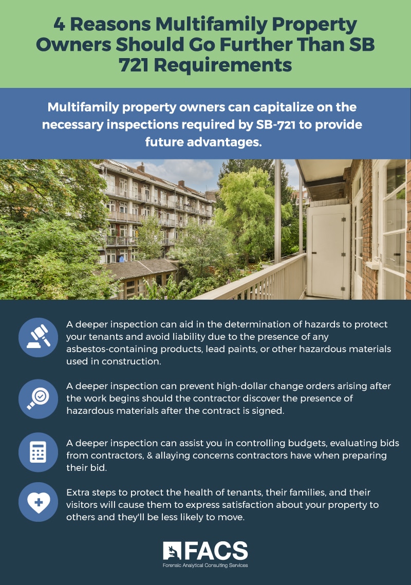 4 Reasons Why Multifamily Property Owners Should Go Further Than SB 721 Requires